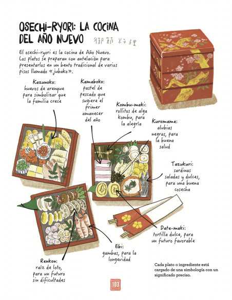 La vida japonesa ilustrada