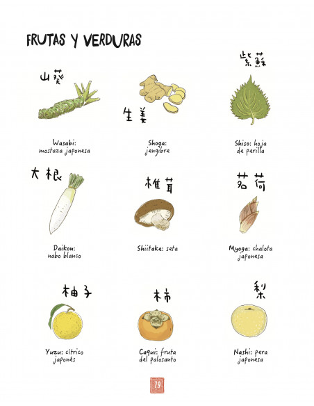 La vida japonesa ilustrada