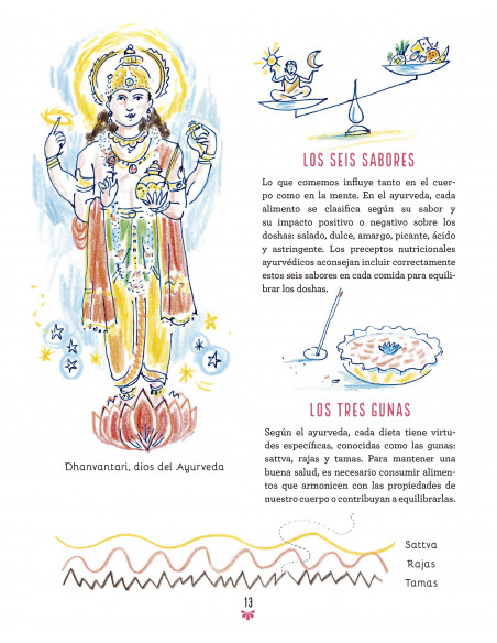 LA COCINA INDIA ILUSTRADA