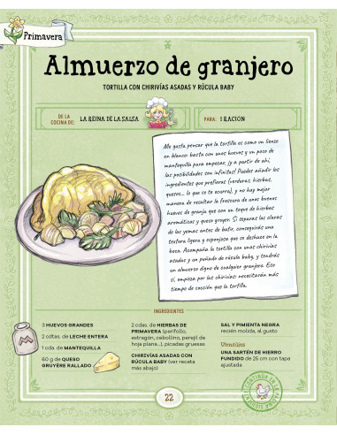 Las recetas de Stardew Valley