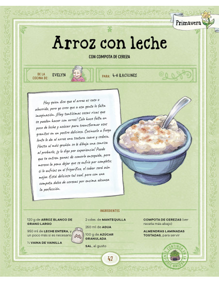 Las recetas de Stardew Valley