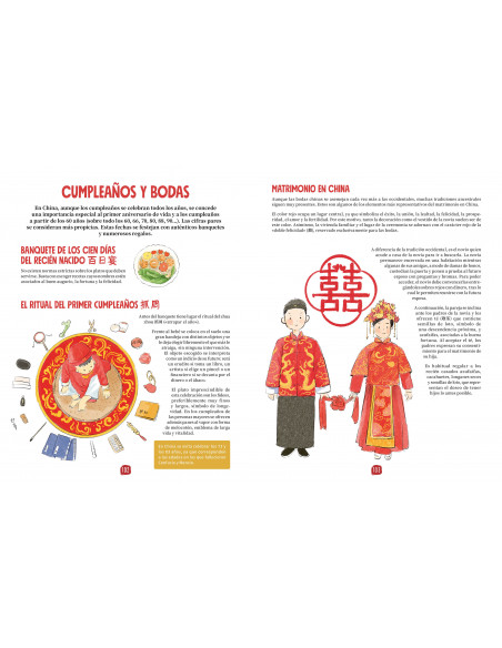 La cocina china ilustrada