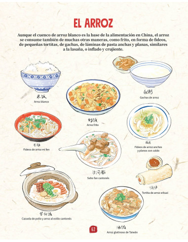 La cocina china ilustrada